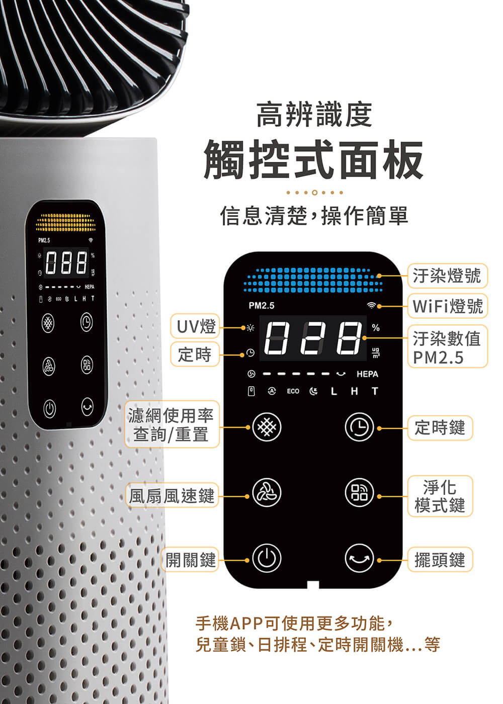 MOLIJIA 魔力家 單機組-M196 智動UV抗菌抗敏風扇循環空氣清淨機(BY010096)