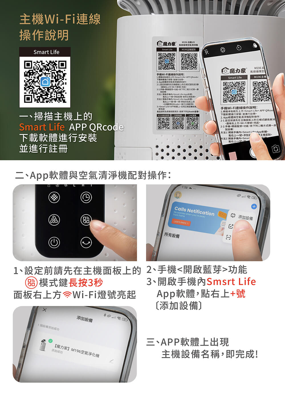 MOLIJIA 魔力家 單機組-M196 智動UV抗菌抗敏風扇循環空氣清淨機(BY010096)