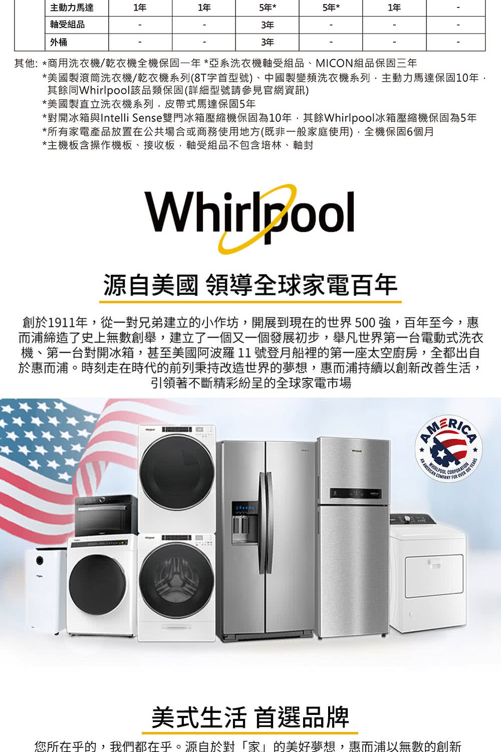 【Whirlpool 惠而浦】8TWFW8620HW 家電速配17公斤 Load & Go蒸氣洗變頻滾筒洗衣機 (含基本安裝)