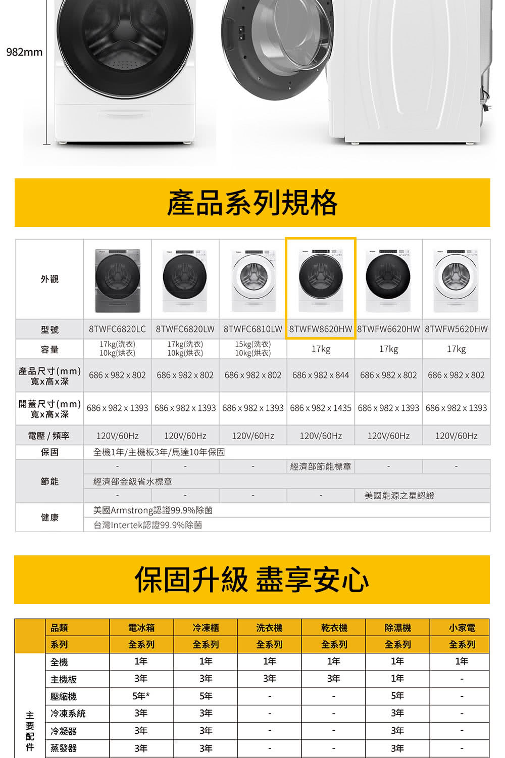 【Whirlpool 惠而浦】8TWFW8620HW 家電速配17公斤 Load & Go蒸氣洗變頻滾筒洗衣機 (含基本安裝)