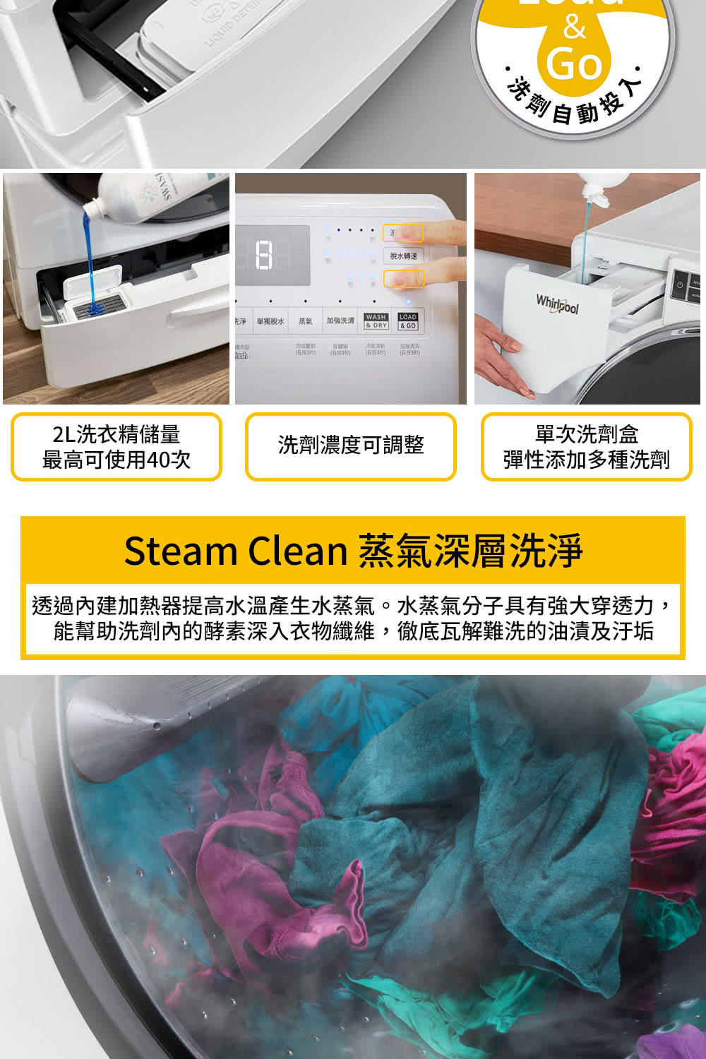 【Whirlpool 惠而浦】8TWFW8620HW 家電速配17公斤 Load & Go蒸氣洗變頻滾筒洗衣機 (含基本安裝)