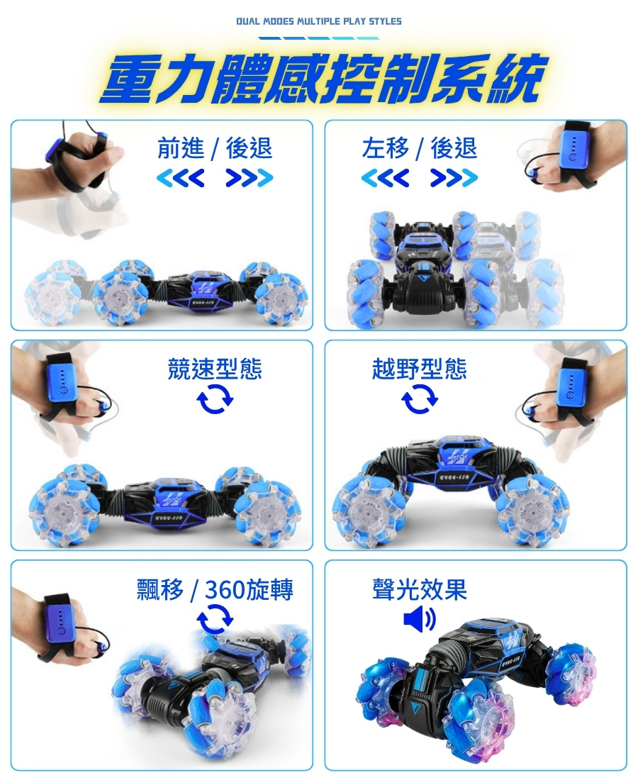 越野遙控車 四驅動力 炫彩聲光 雙遙控 百變操作 雙面越野車 高速攀爬車 玩具車 遙控汽車 遙控車