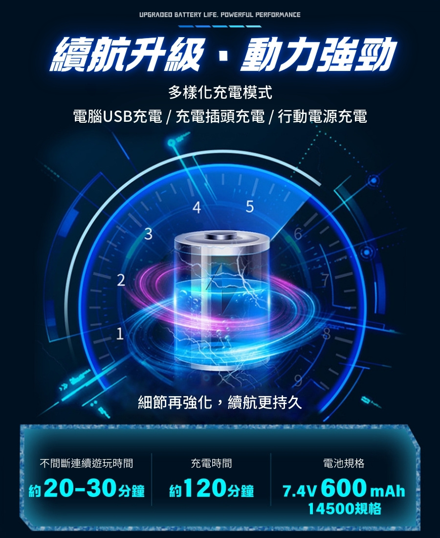 越野遙控車 四驅動力 炫彩聲光 雙遙控 百變操作 雙面越野車 高速攀爬車 玩具車 遙控汽車 遙控車