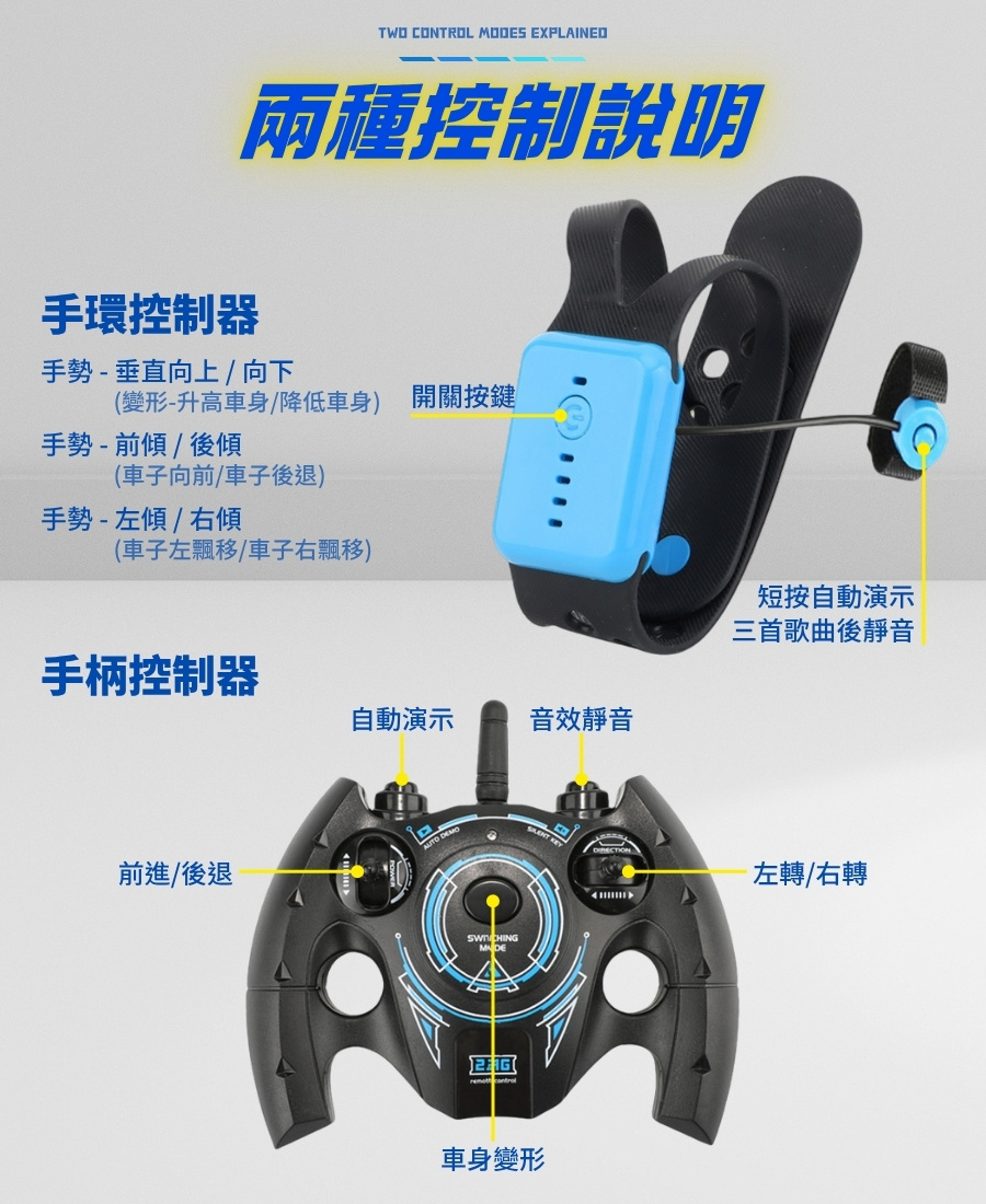 越野遙控車 四驅動力 炫彩聲光 雙遙控 百變操作 雙面越野車 高速攀爬車 玩具車 遙控汽車 遙控車