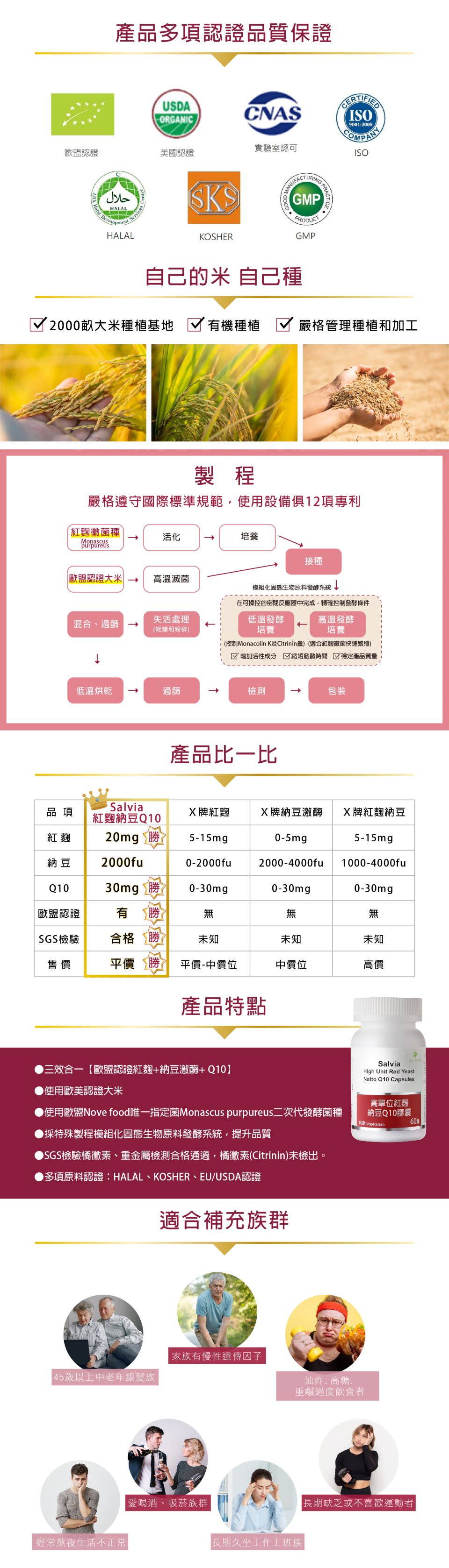 【Salvia】高單位三效合一紅麴納豆Q10膠囊