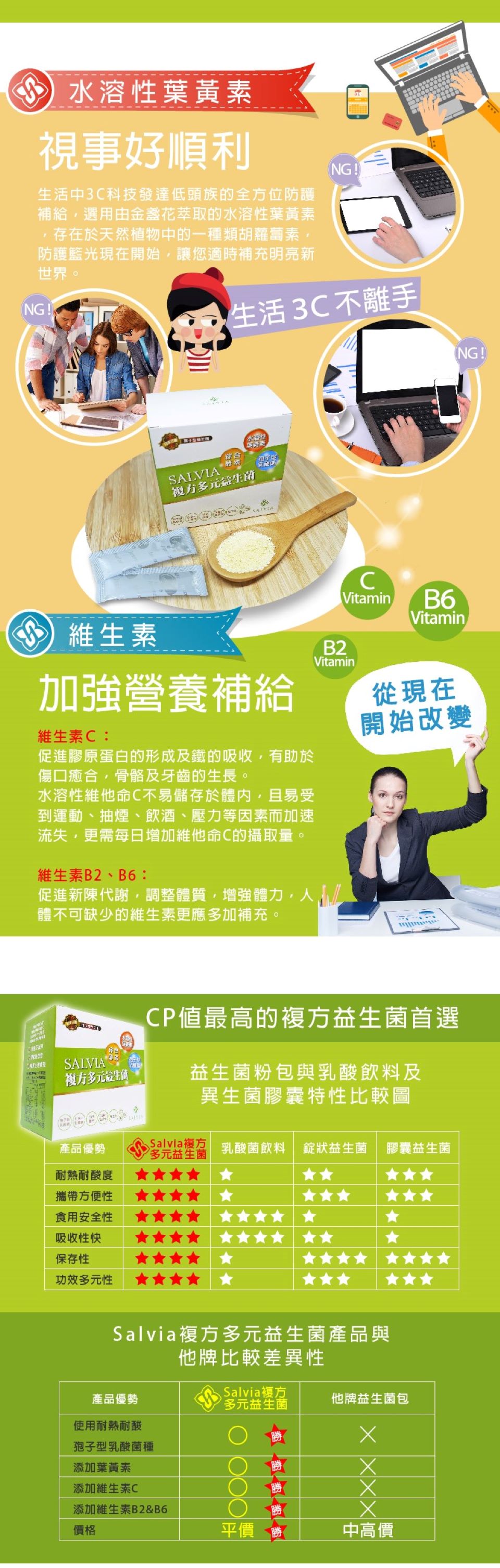 salvia複方多元益生菌