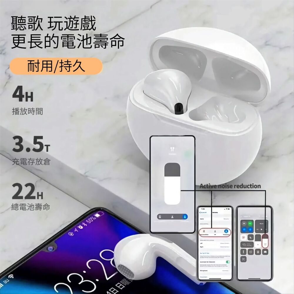 【Soniqo6】無縫連線真無線藍芽耳機 高清通話 通勤運動 高音質立體聲