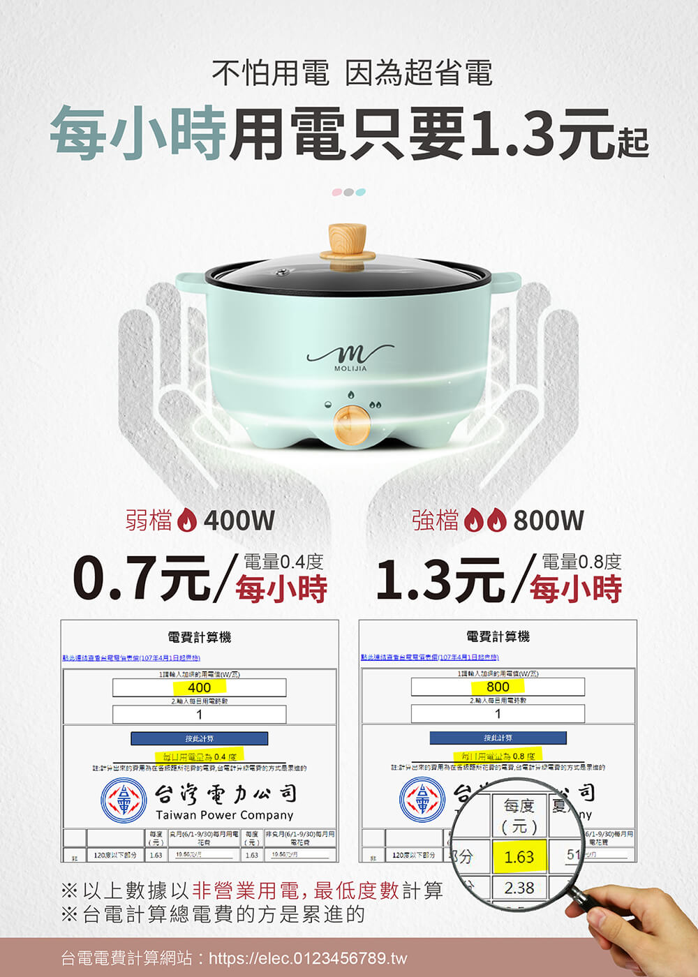 【MOLIJIA 魔力家】3L-M22 多功能美食料理不沾快煮電火鍋(BY011022)