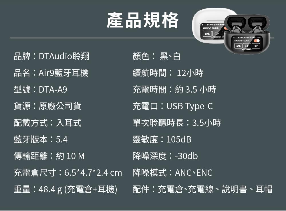 【DTAudio 聆翔】全彩觸控藍牙耳機 彩色螢幕 ANC主動降噪 藍芽耳機 無線耳機 遊戲耳機 電競耳機 空間音效 蘋果安卓