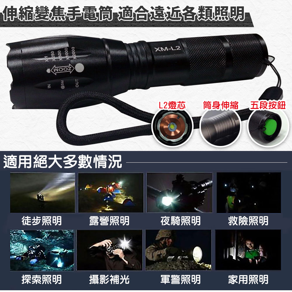 L2防身強光變焦手電筒套組
