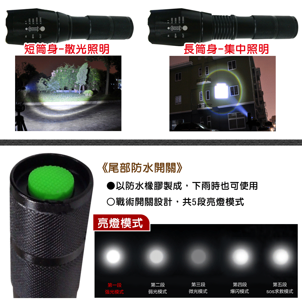 L2防身強光變焦手電筒套組