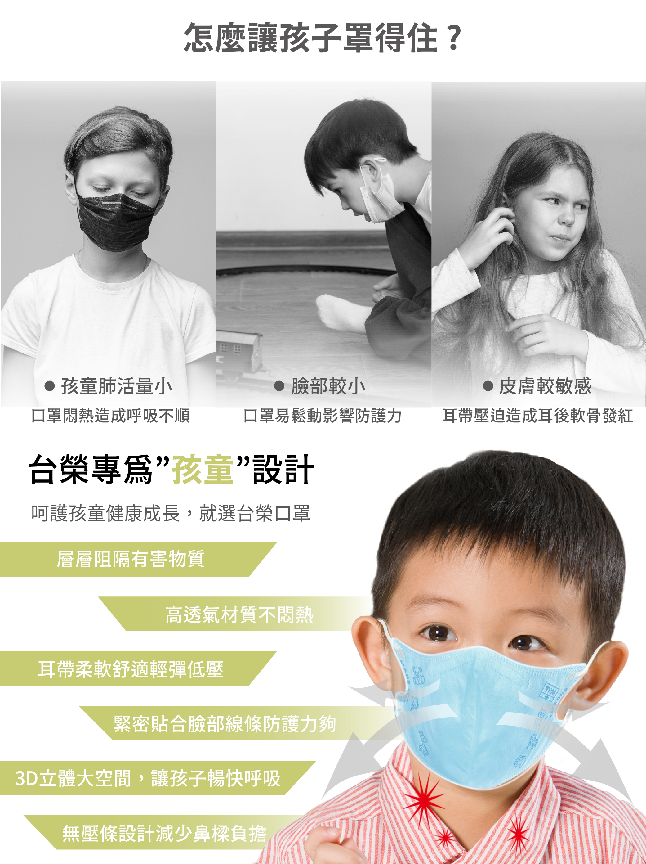 台榮 醫用立體口罩 兒童用30枚入