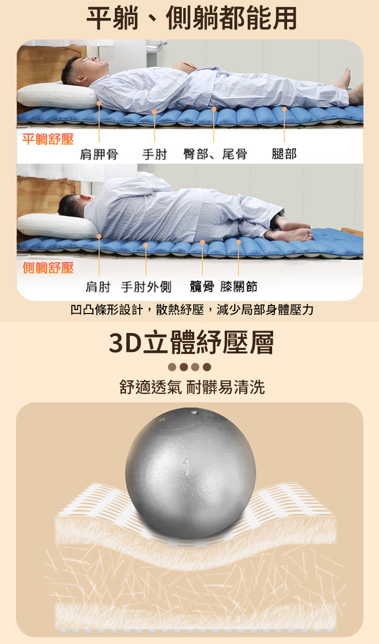 【iSuFu 舒福家居】減壓護理透氣水洗墊