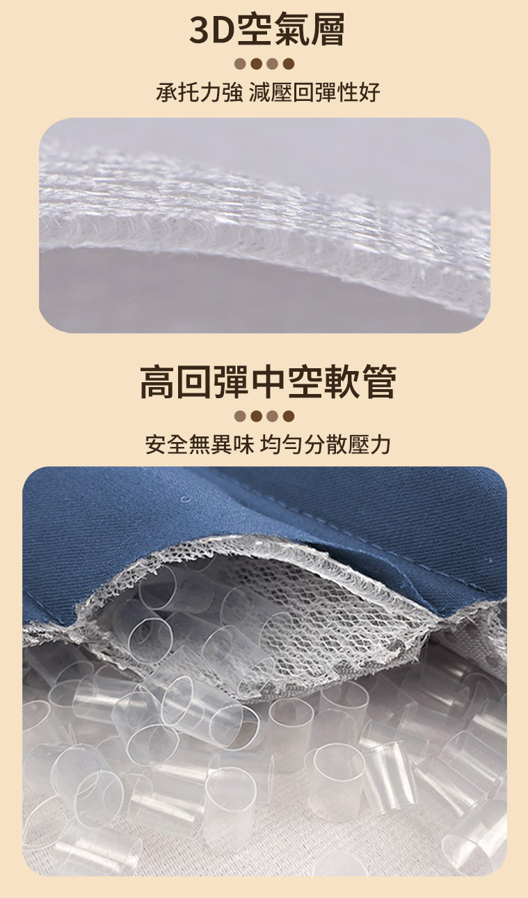 【iSuFu 舒福家居】減壓護理透氣水洗墊