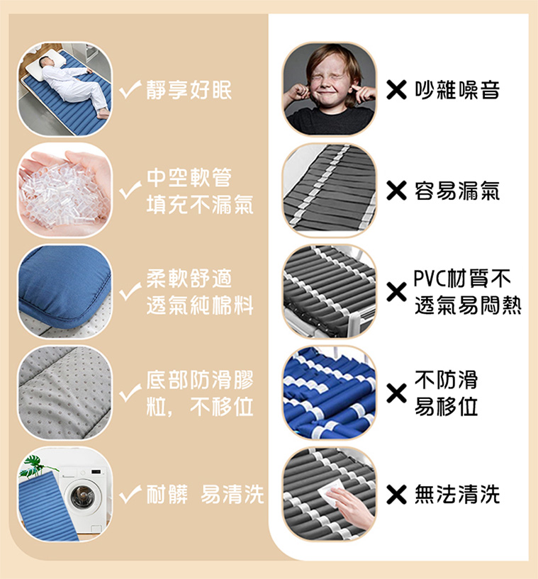 【iSuFu 舒福家居】減壓護理透氣水洗墊