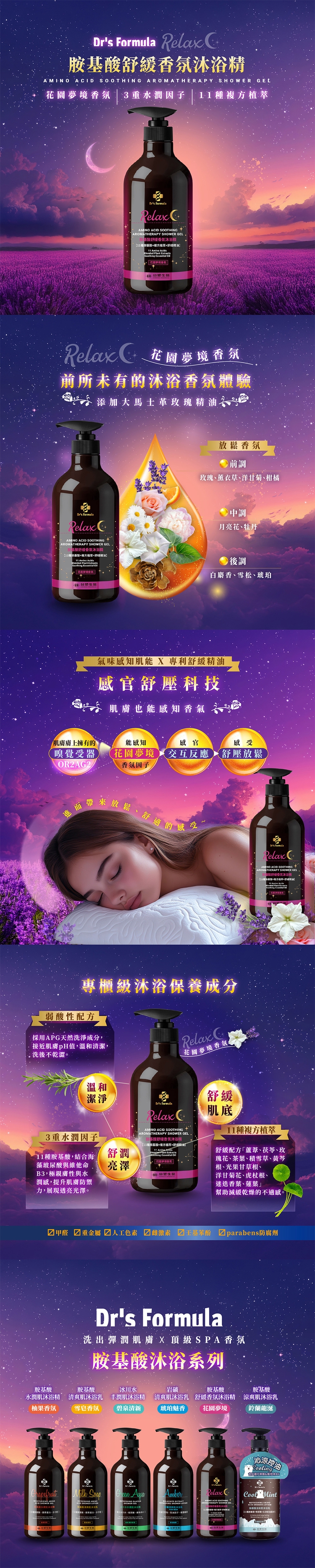 《台塑生醫》Dr's Formula胺基酸舒緩香氛沐浴精(花園夢境香氛)800g