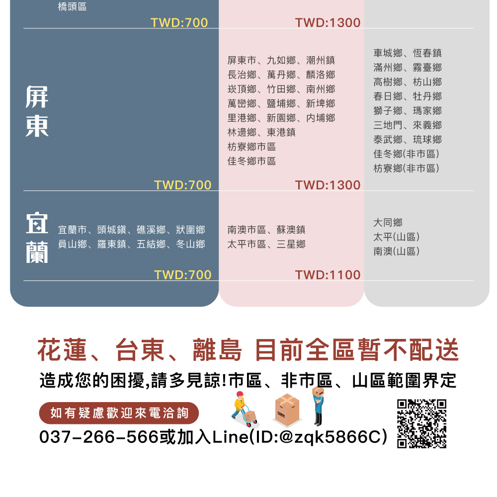 【BEST寢飾】浮力記憶獨立筒床墊 7層機能設計 單人 雙人 加大 特大 防水表布 兒童床墊