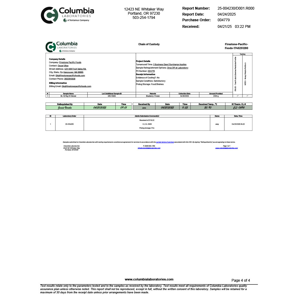 A級速凍栽種藍莓