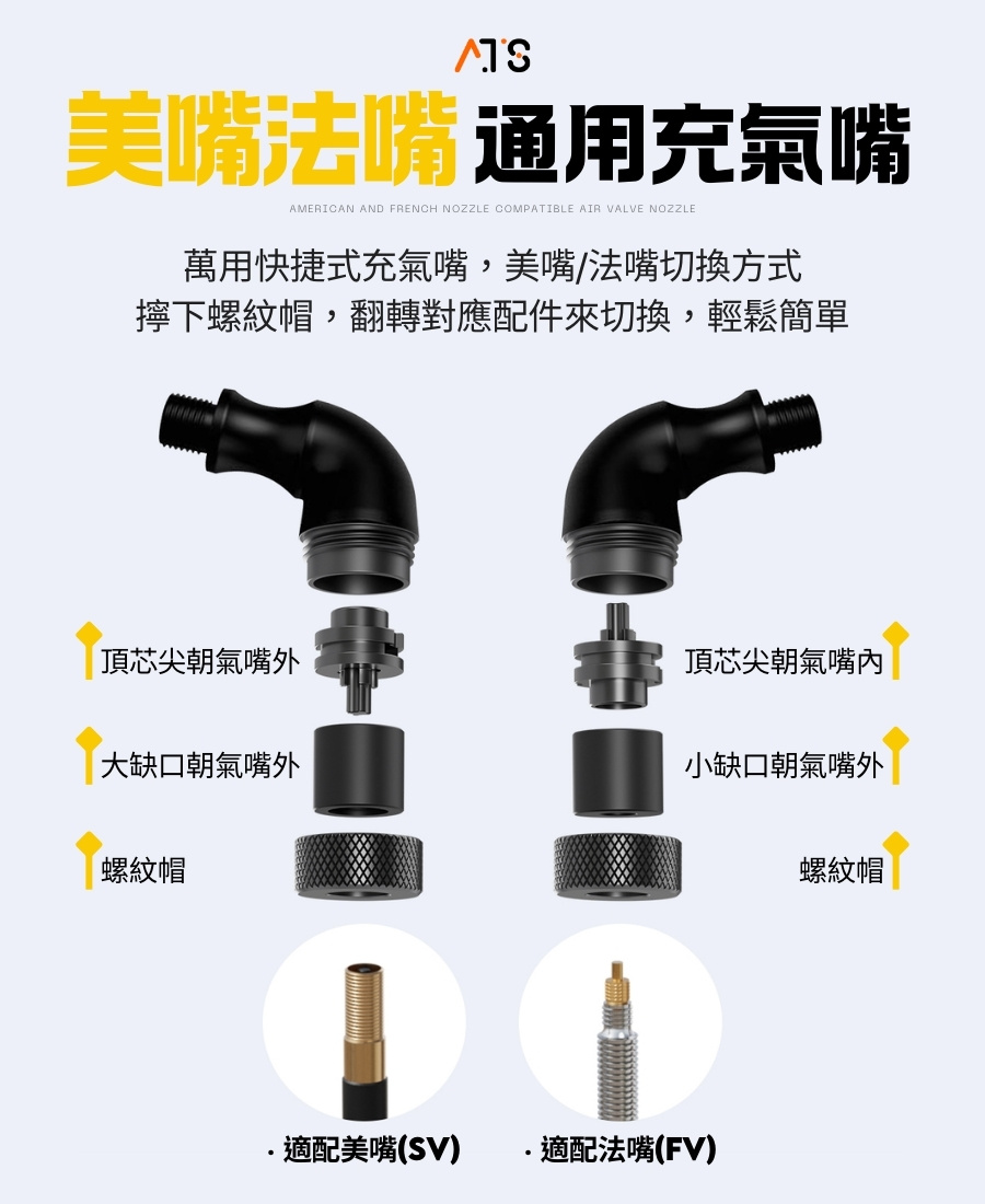 ATS 迷你型 電動打氣機 通用美嘴法嘴 汽車打氣 輪胎打氣 充飽即停 打氣機 充氣機 電動充氣機 充氣泵