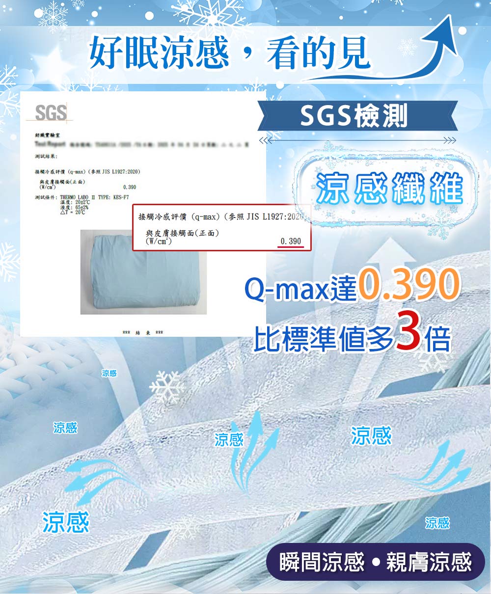 【日本旭川】極柔瞬涼冰感被淺藍 單人/雙人