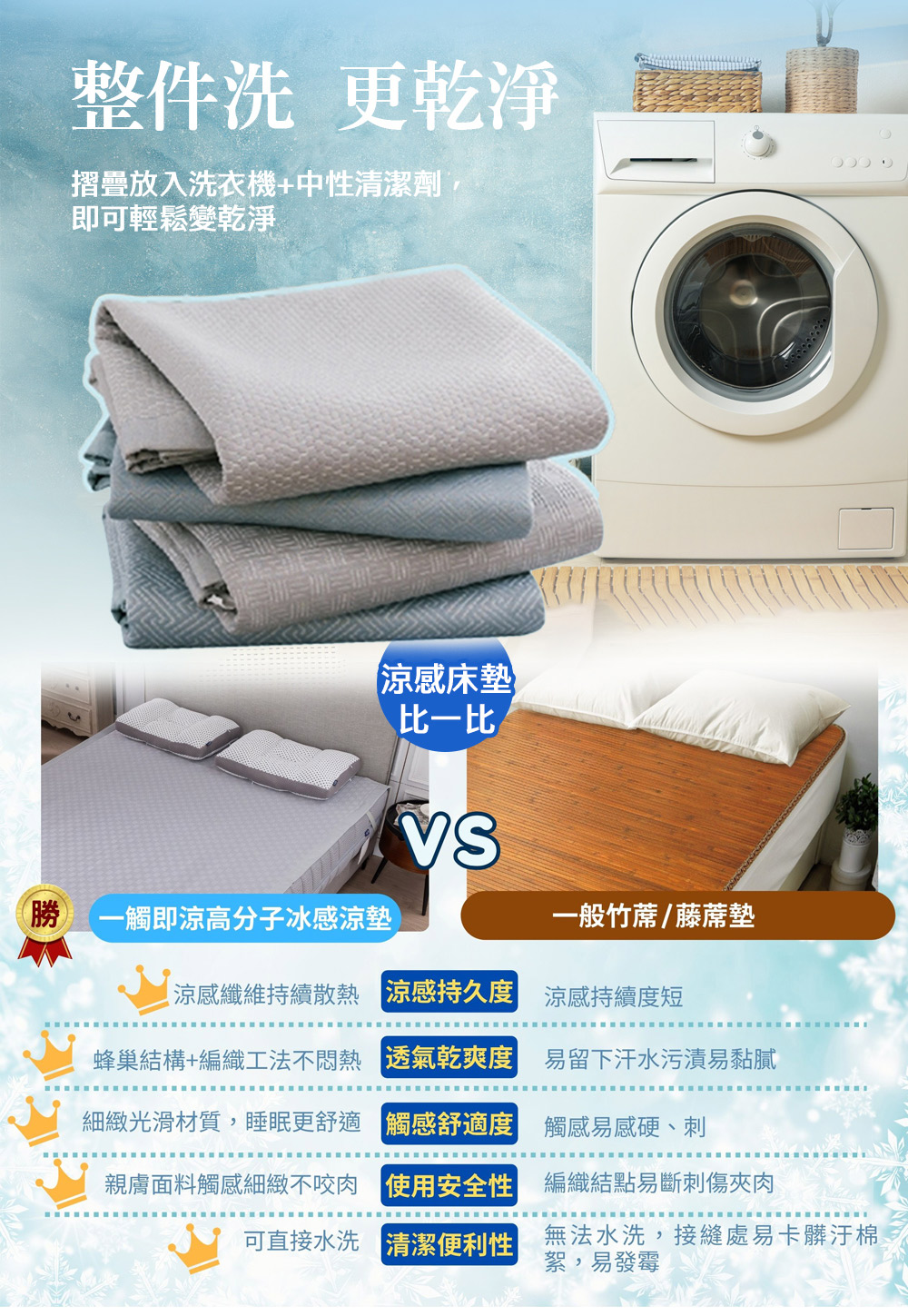 【日本旭川】一觸即涼高分子冰涼墊 單大/雙人/雙大