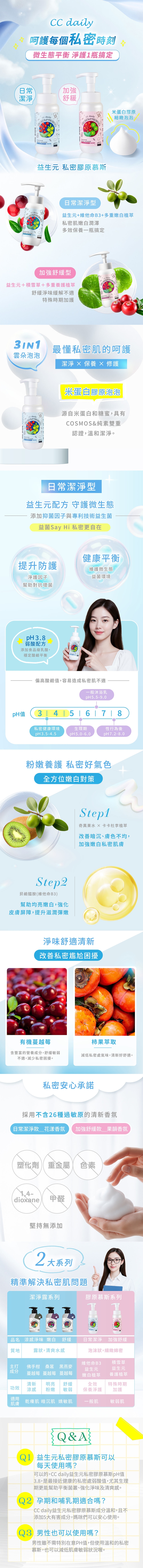 《台塑生醫》CC daily益生元私密膠原慕斯(日常潔淨型/加強舒緩型)200g/入