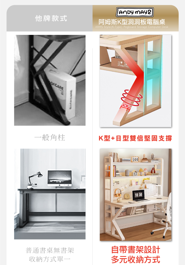 【ANDYMAY2】阿姆斯K型 洞洞板收納架電腦書桌-140x46x170CM(OH-K216)