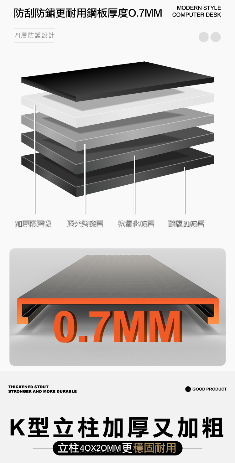 【ANDYMAY2】阿姆斯K型 洞洞板收納架電腦書桌-140x46x170CM(OH-K216)