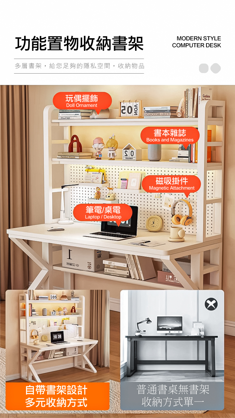 【ANDYMAY2】阿姆斯K型 洞洞板收納架電腦書桌-140x46x170CM(OH-K216)