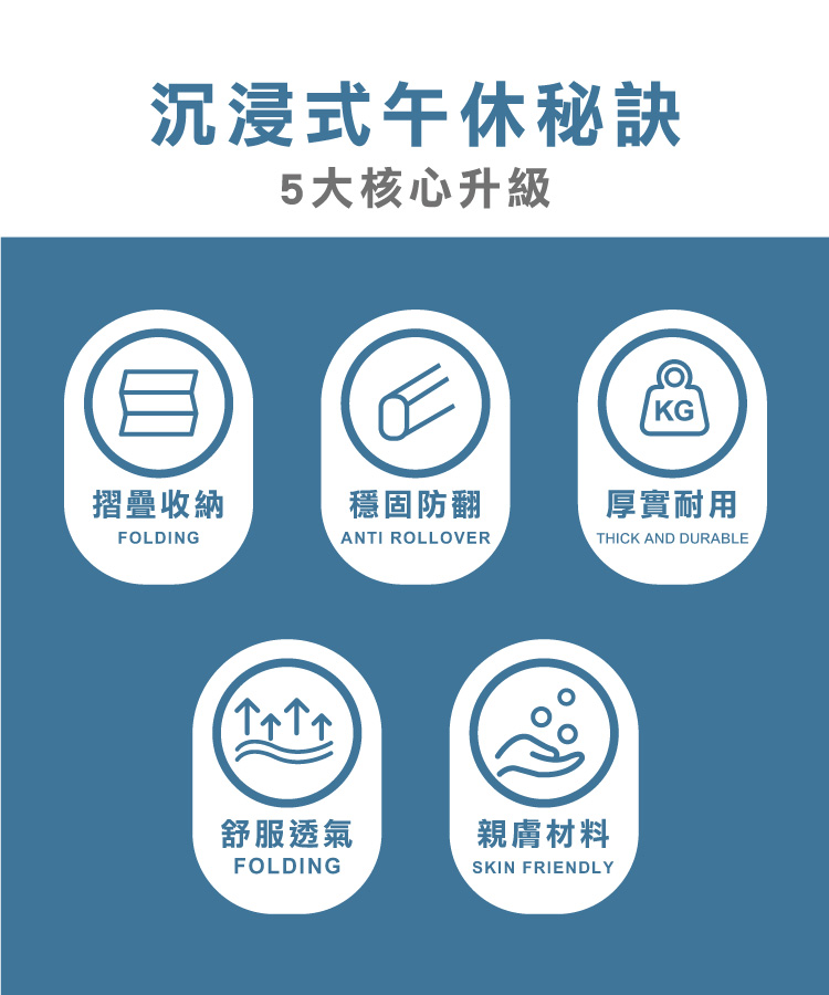 (2025 八月)【ANDYMAY2】小鋼炮8腳(免安裝)可攜帶辦公折疊床-4段(OH-P102)