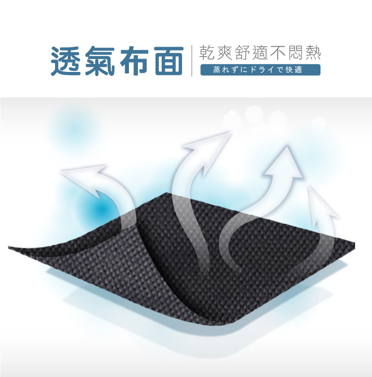 (2025 八月)【ANDYMAY2】小鋼炮8腳(免安裝)可攜帶辦公折疊床-4段(OH-P102)