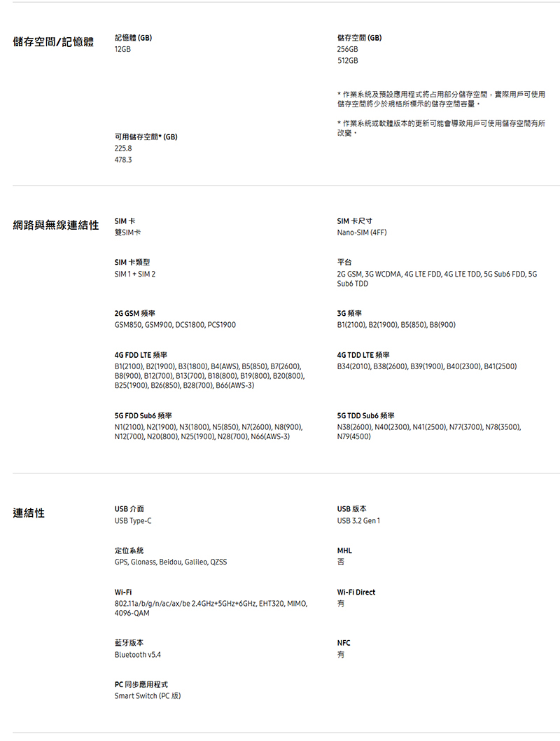 Samsung Galaxy Z Flip7 6.7吋 摺疊智慧型手機-贈25W雙孔快充頭+掛繩+韓版包+指環支架+噴劑