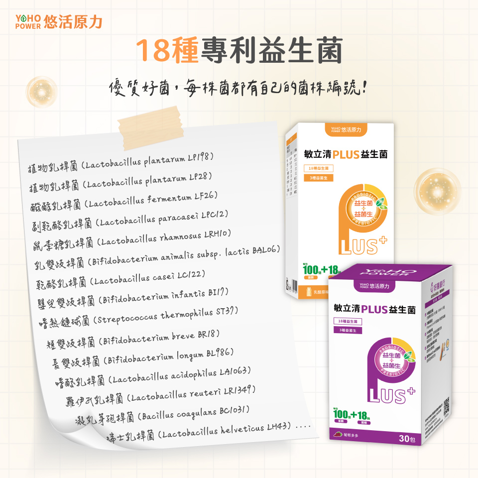 【悠活原力】LP28敏立清Plus益生菌多件(多多/葡萄)