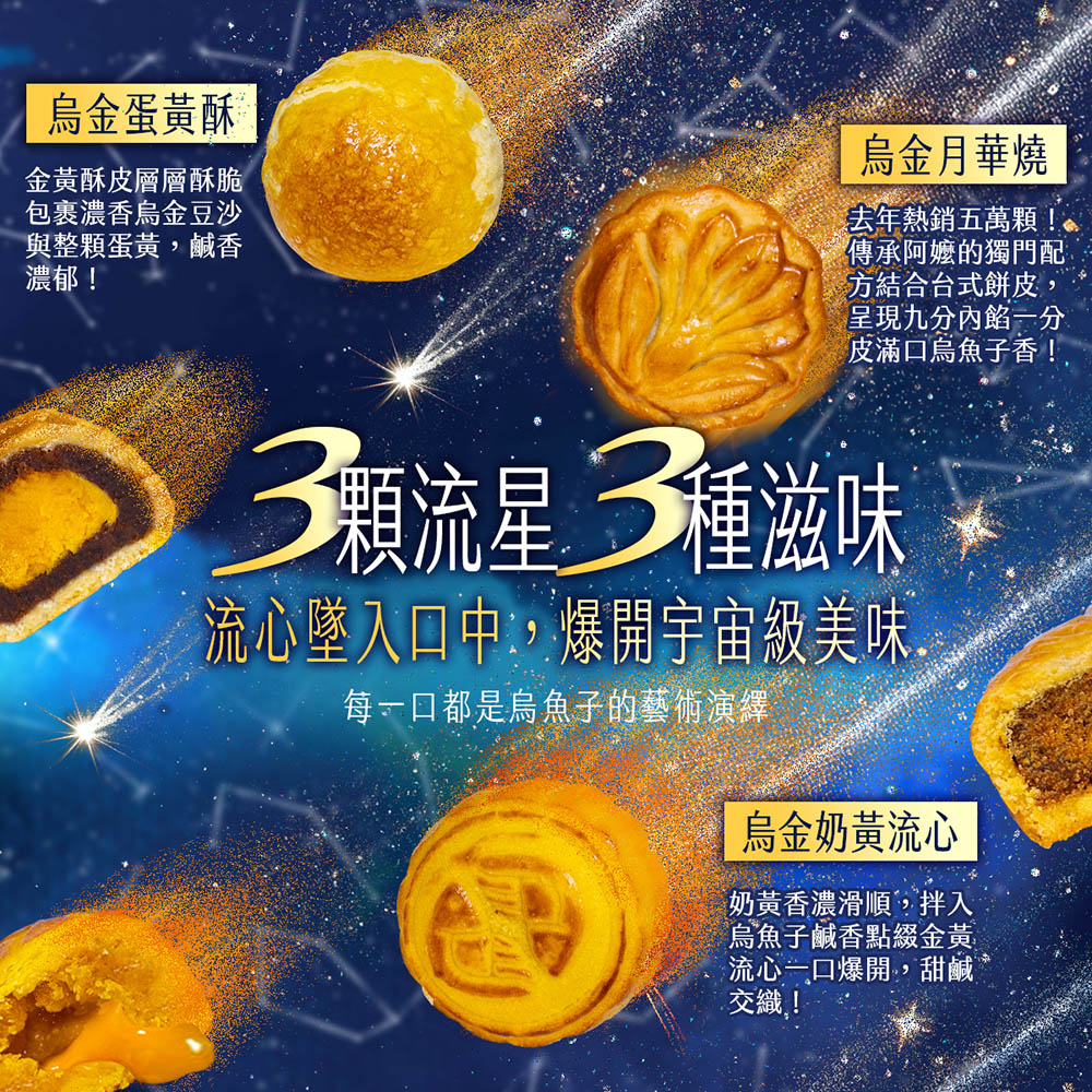 【魚香涎】烏金琉月 中秋禮盒(6入/盒) 三款任選 -(09/25-10/03出貨/中秋預購2025送禮/提盒包裝/月餅)