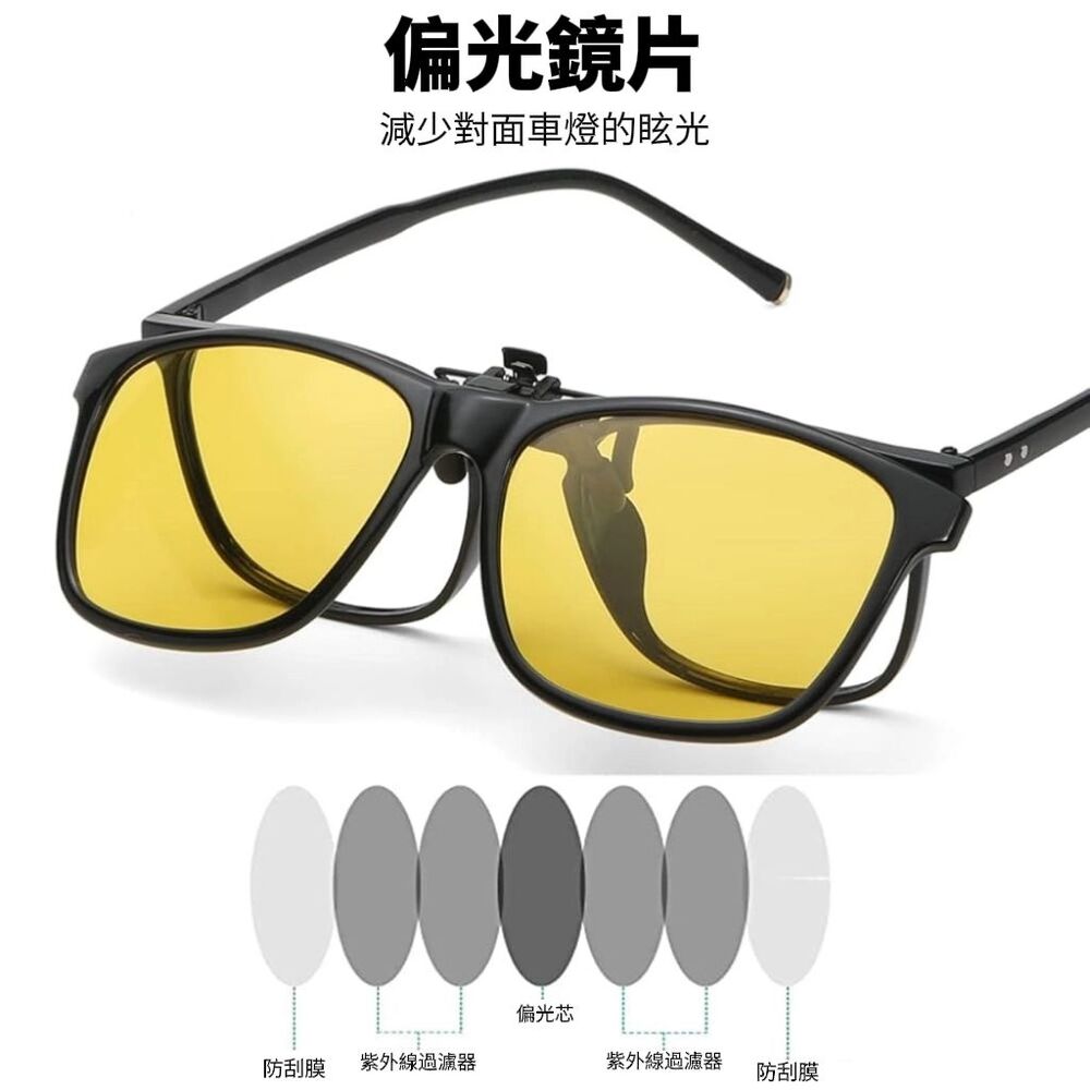 【黃騎士】夜視偏光眼鏡夾片 駕駛開車 偏光夜視