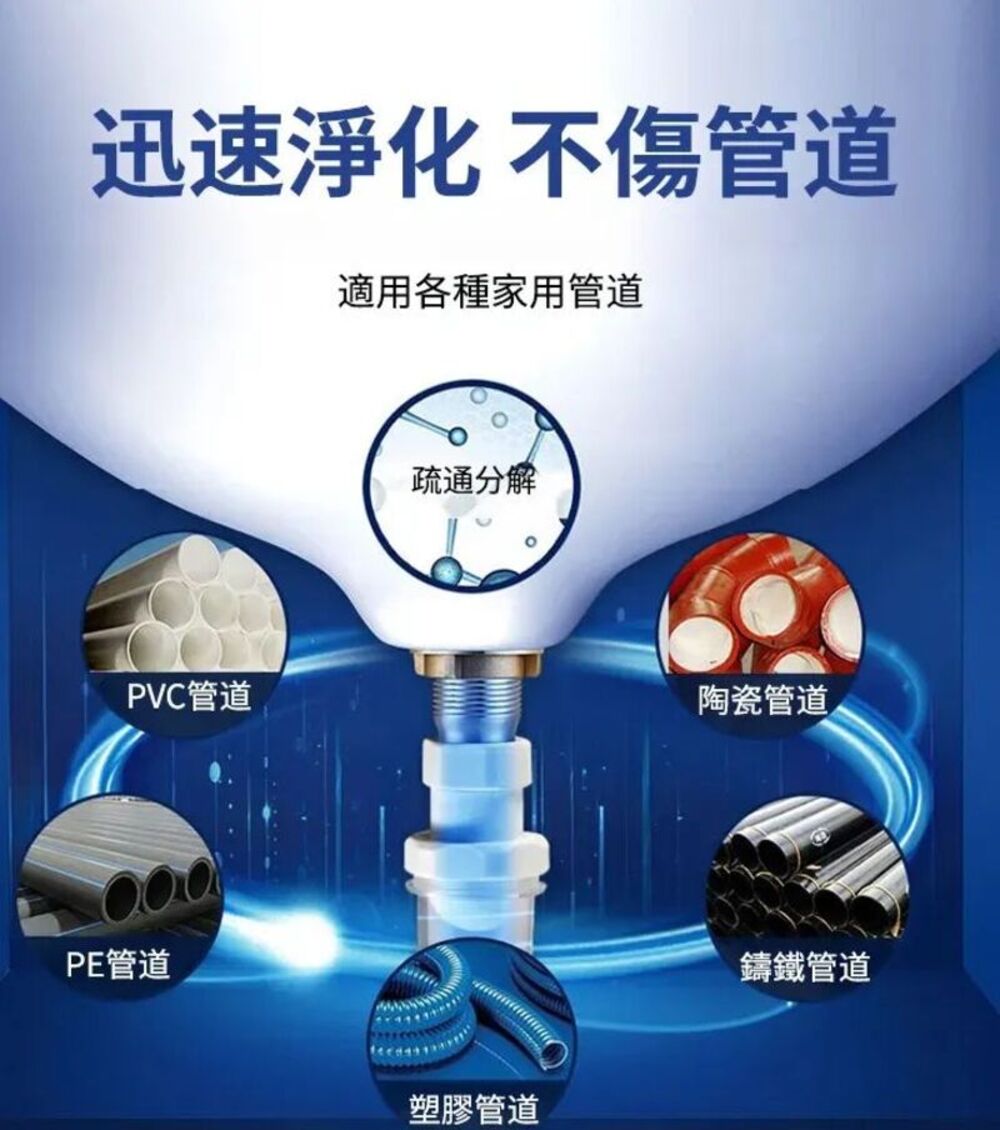 【清暢家】日式強效管道疏通劑 廁所馬桶 水槽管道