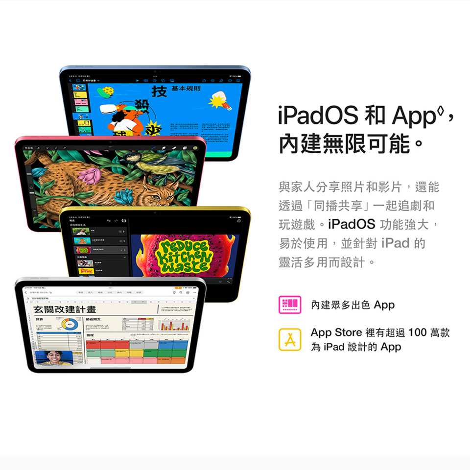 (B級福利品)Apple iPad10 11吋 2022 64GB wifi 送保護貼 隨機顏色