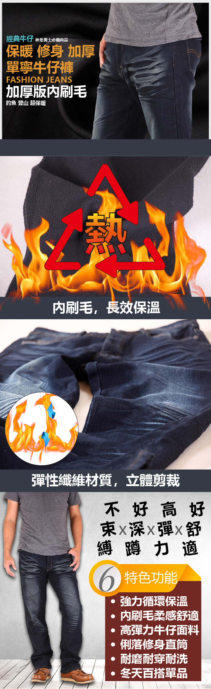 保暖加厚 內刷毛 刷白丹寧直筒牛仔長褲