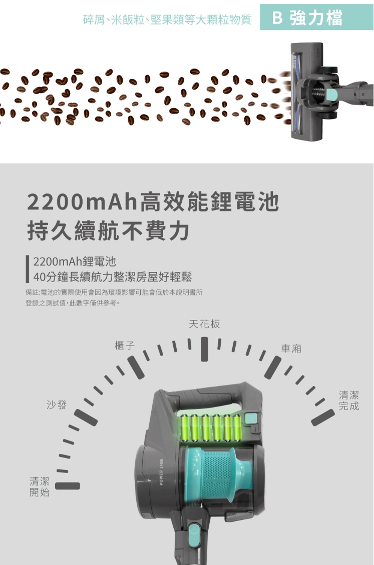 【禾聯】無線吸塵器《HVC-14UL010》手持/直立二合