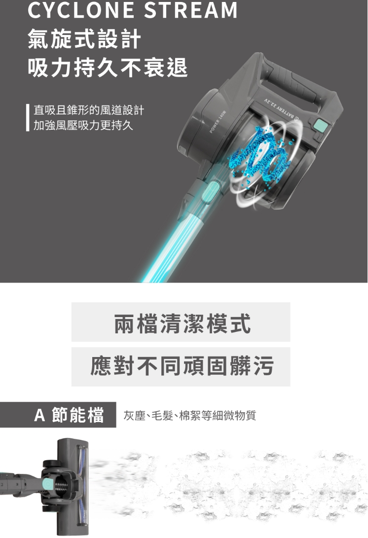 【禾聯】無線吸塵器《HVC-14UL010》手持/直立二合