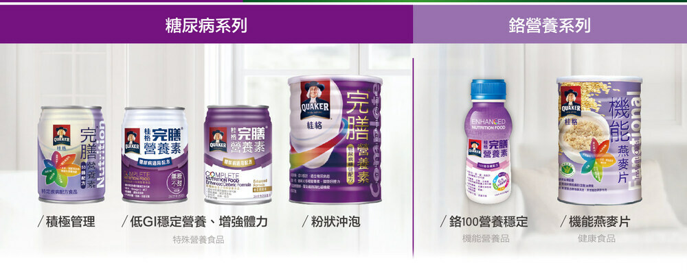 【桂格】完膳營養素 糖尿病適用 無糖100鉻 250ML (24罐/箱) 營養補給品