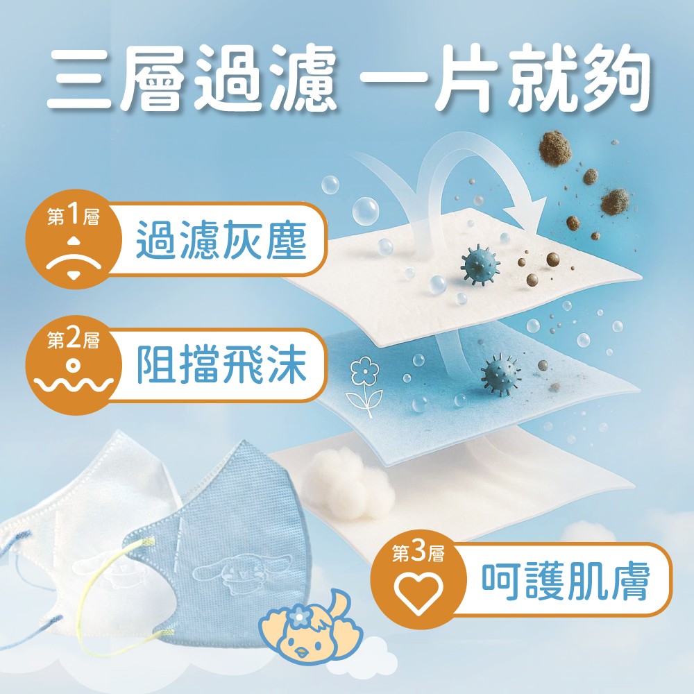 水舞醫用口罩(未滅菌) 成人立體-大耳狗好友款 30入 一盒2色