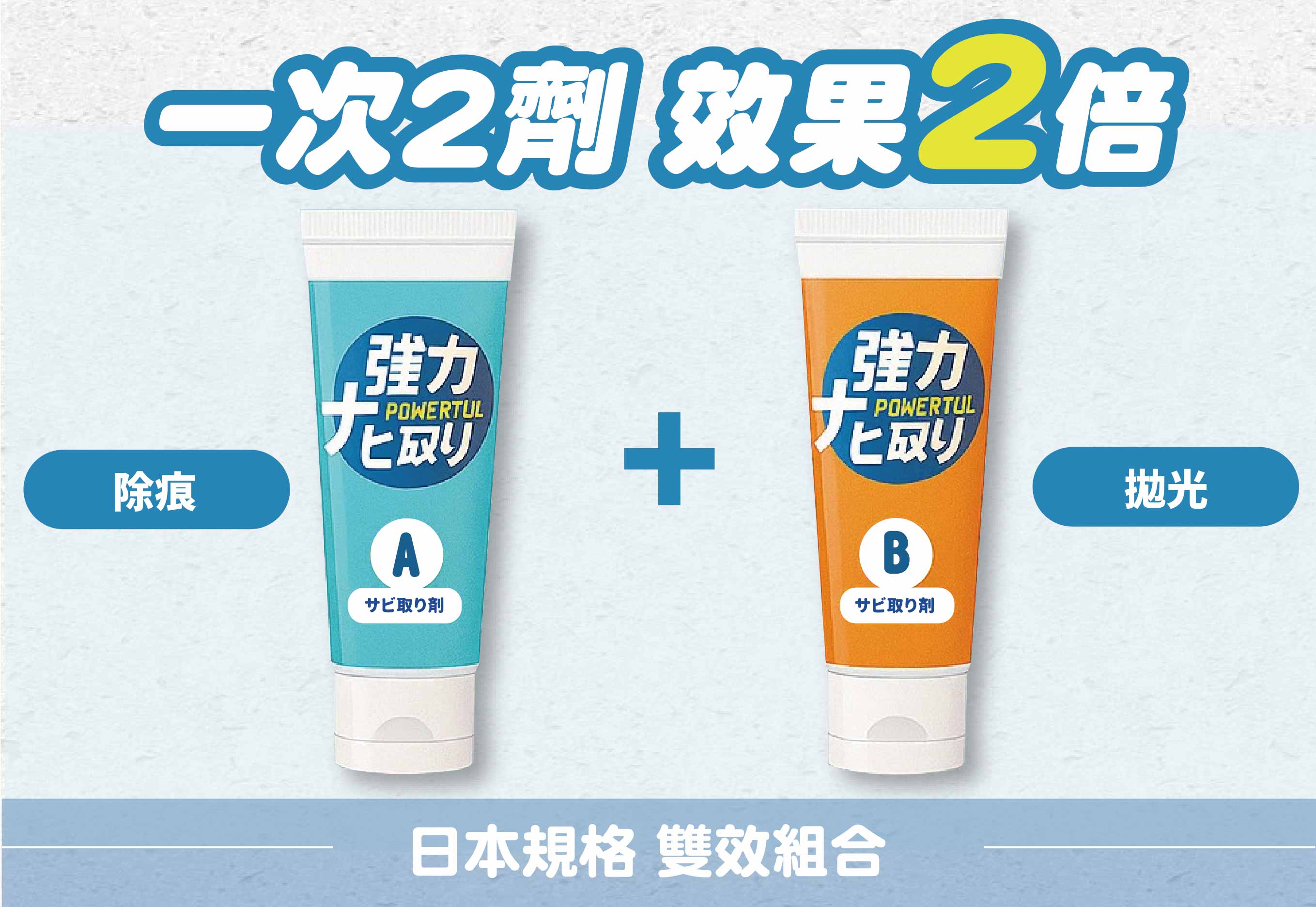 《台灣製造》汽車抗氧除痕劑