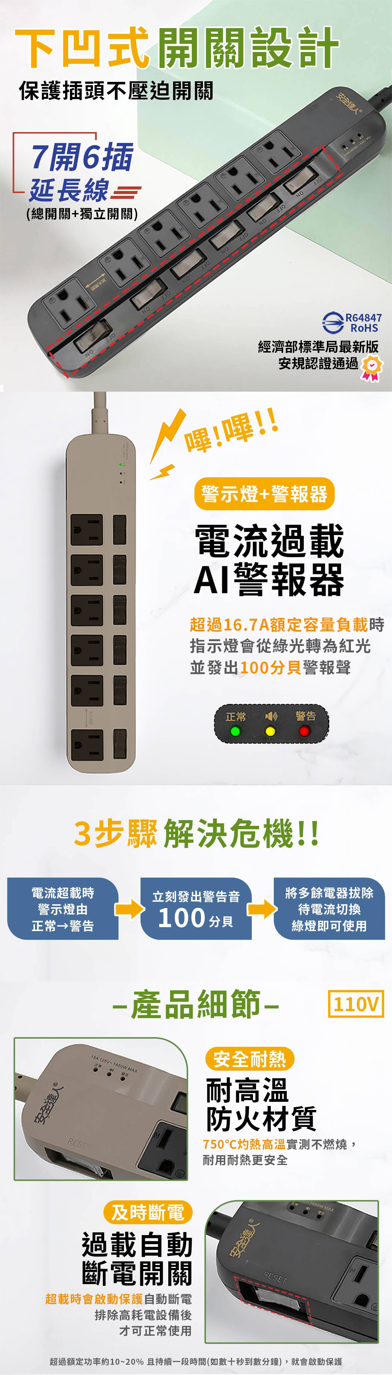 【安全達人】智慧過載警示器 7開6插3P延長線-1.8米-S-63WF