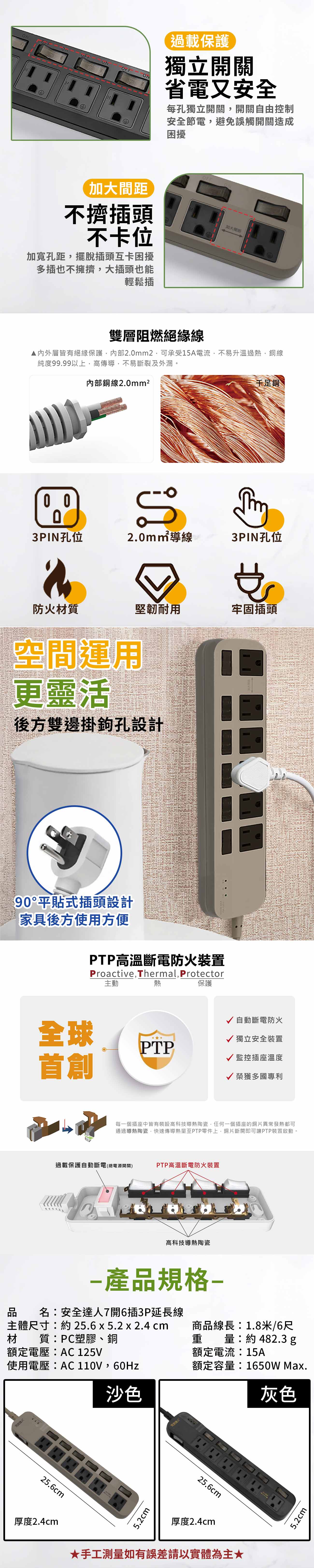 【安全達人】智慧過載警示器 7開6插3P延長線-1.8米-S-63WF