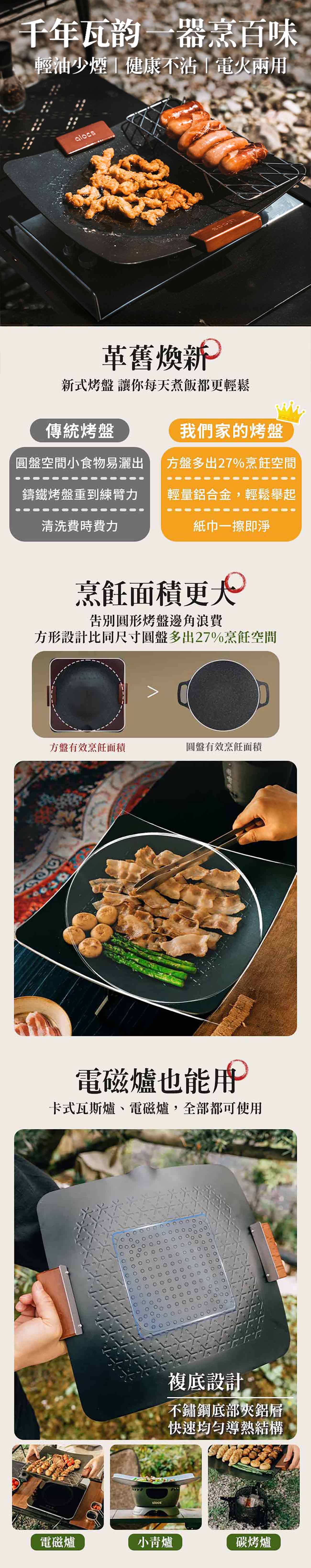 【APEX】戶外露營瓦片式烤盤 電火通用烤盤(內附收納袋及濾架)