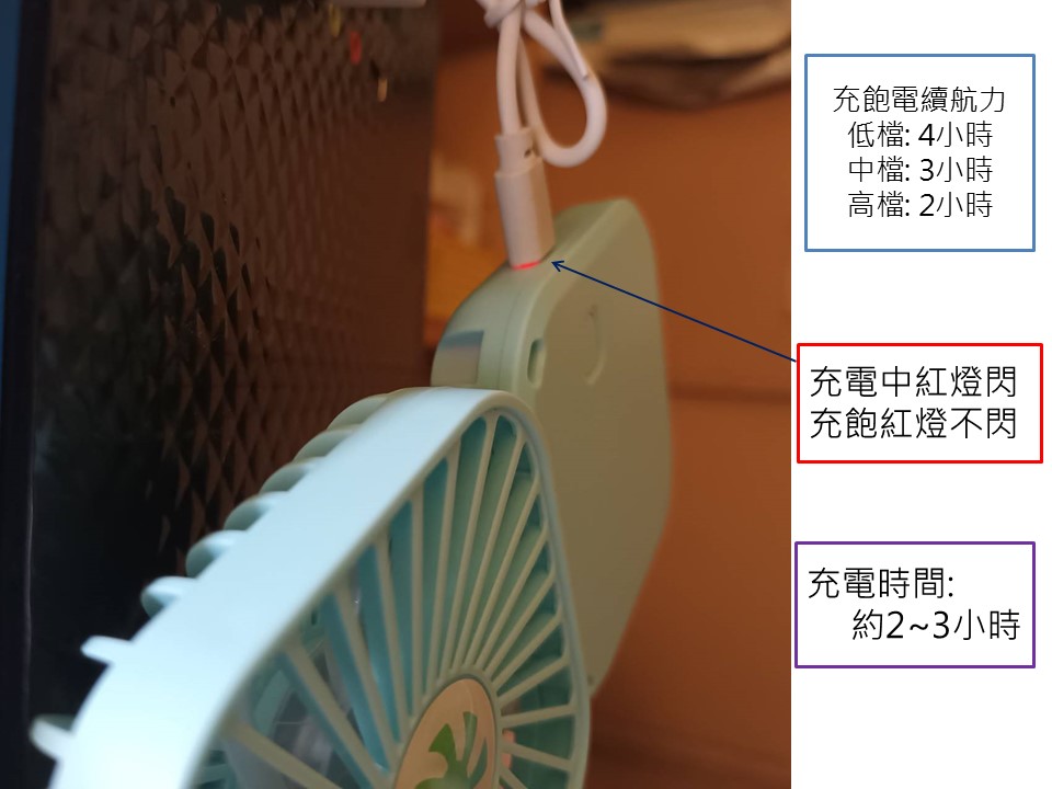 USB手持摺疊掛脖風扇