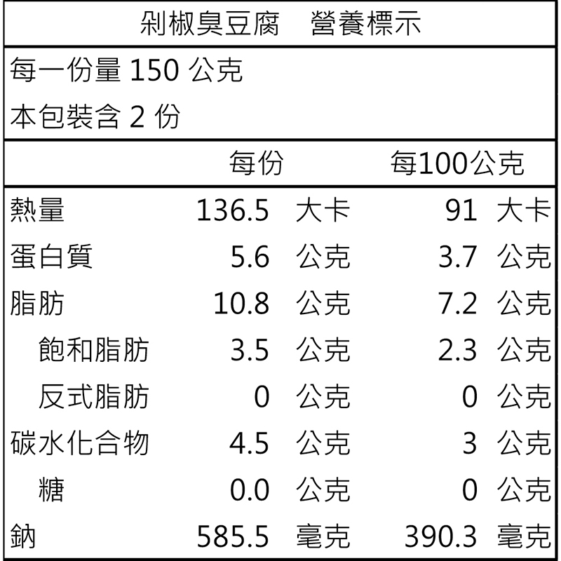 【彭園】剁椒臭豆腐