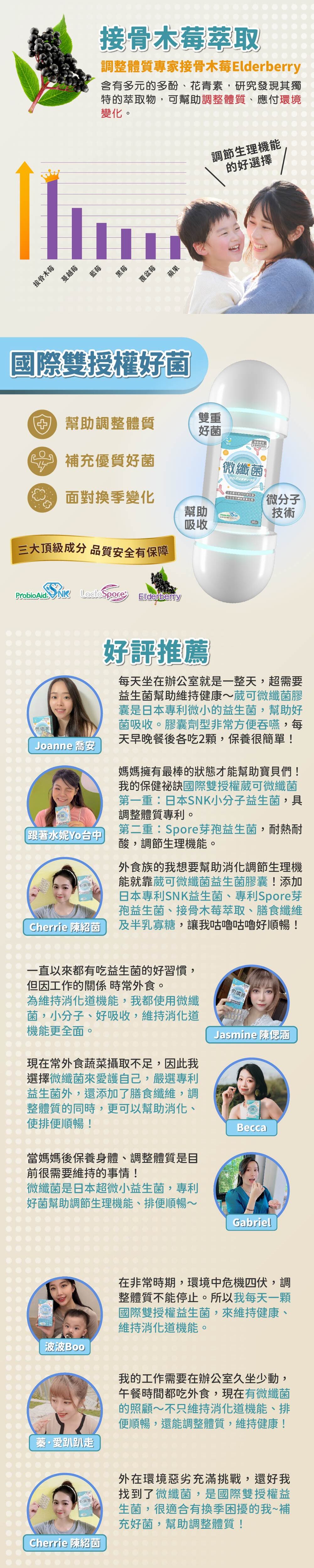 【葳可】微纖菌 (即期良品2026.05.18)