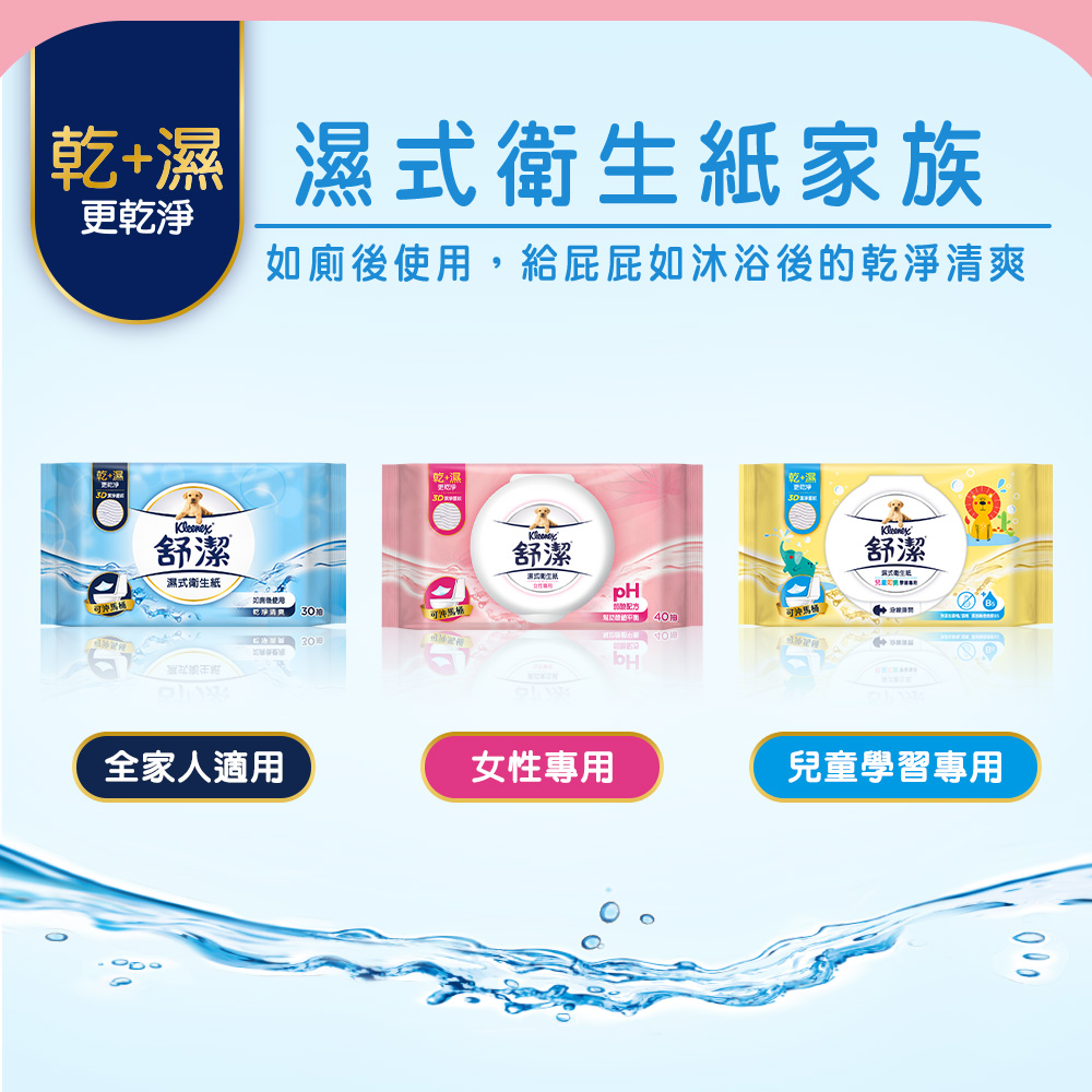 舒潔 女性濕式衛生紙40抽 x 2包 x 4串/箱